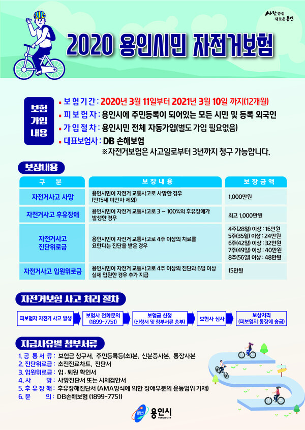 용인시민 자전거 보험 안내포스터