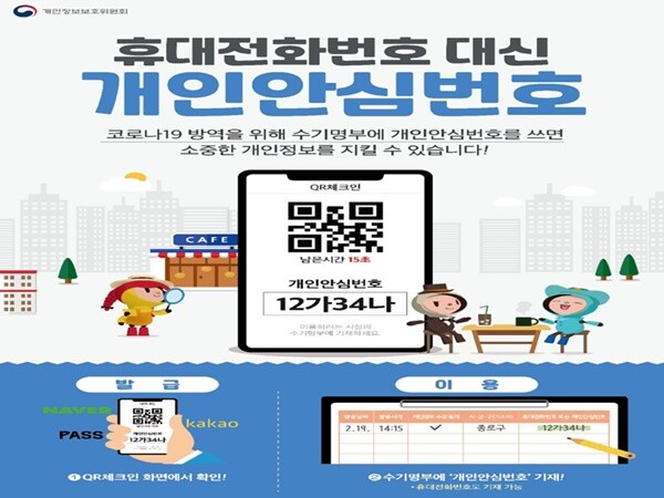 [사진=개인정보보호위원회]