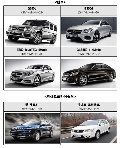   불법조작 차량(6종) [사진=환경부]