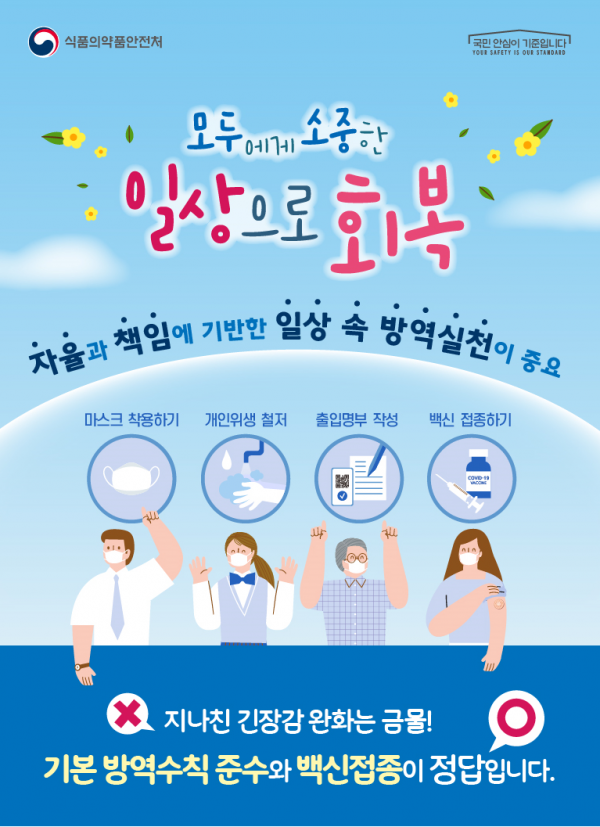 모두에게 소중한 일상으로 회복 포스터 [사진=식약처]
