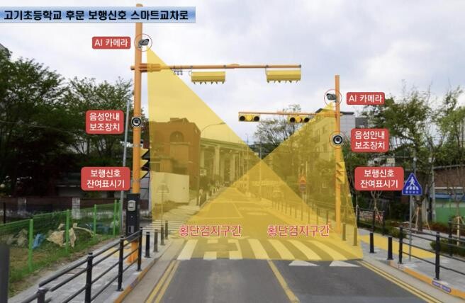 용인특례시, 3년 연속 