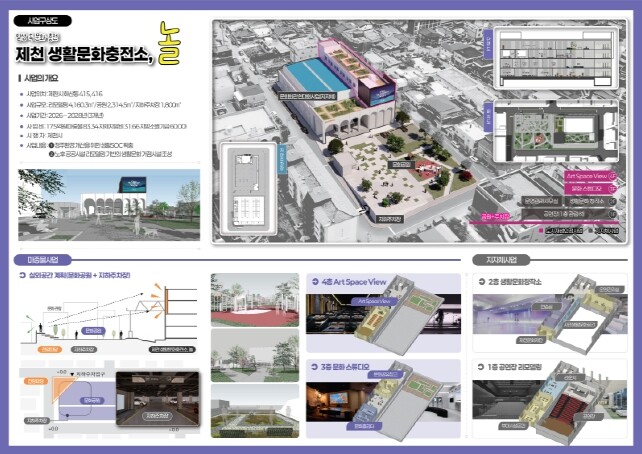 생활문화 거점으로 다시 태어나는 제천...