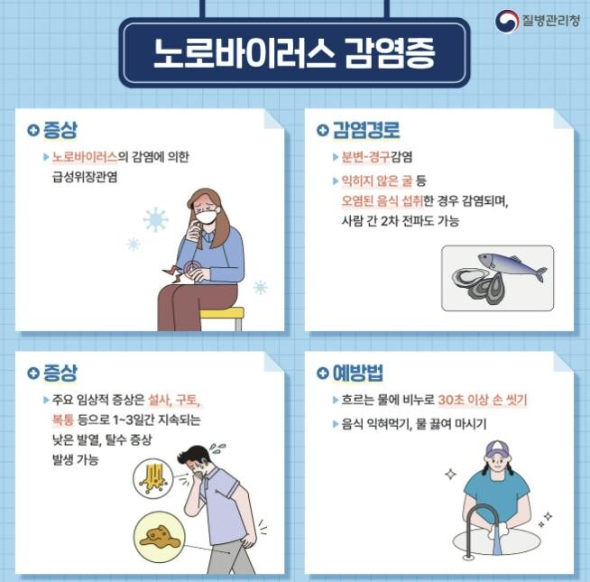 예산군, 겨울철 노로바이러스 유행 주...